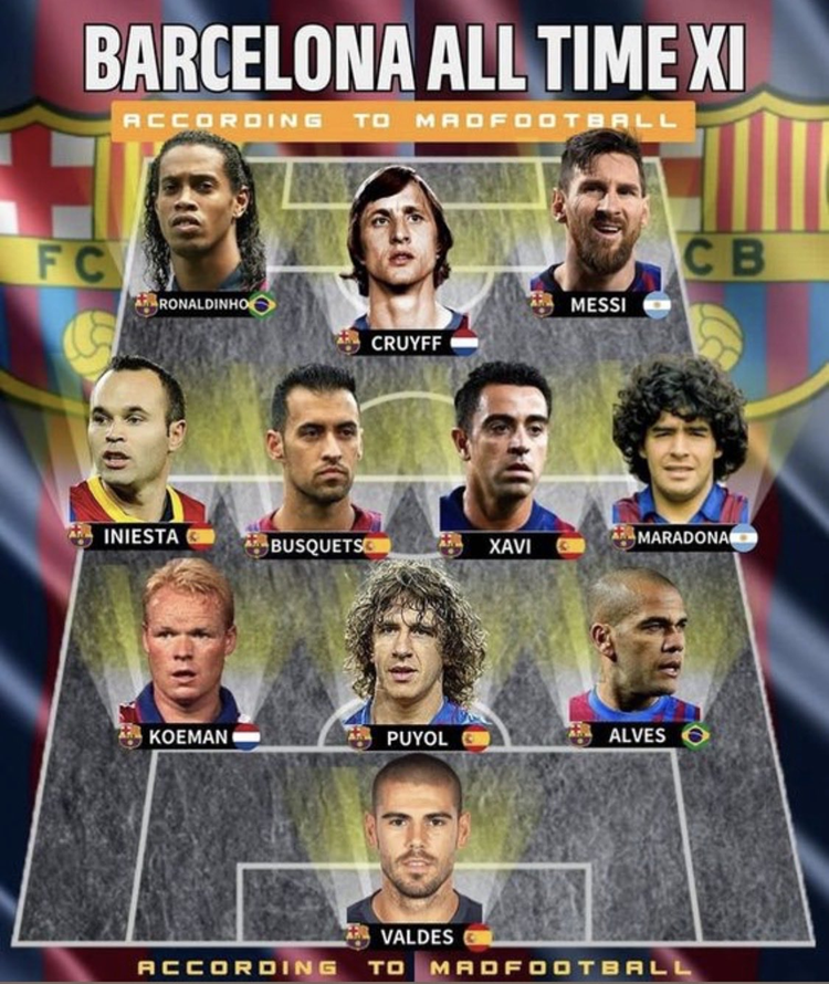 Tak wygląda NAJLEPSZA XI w historii Barcelony!